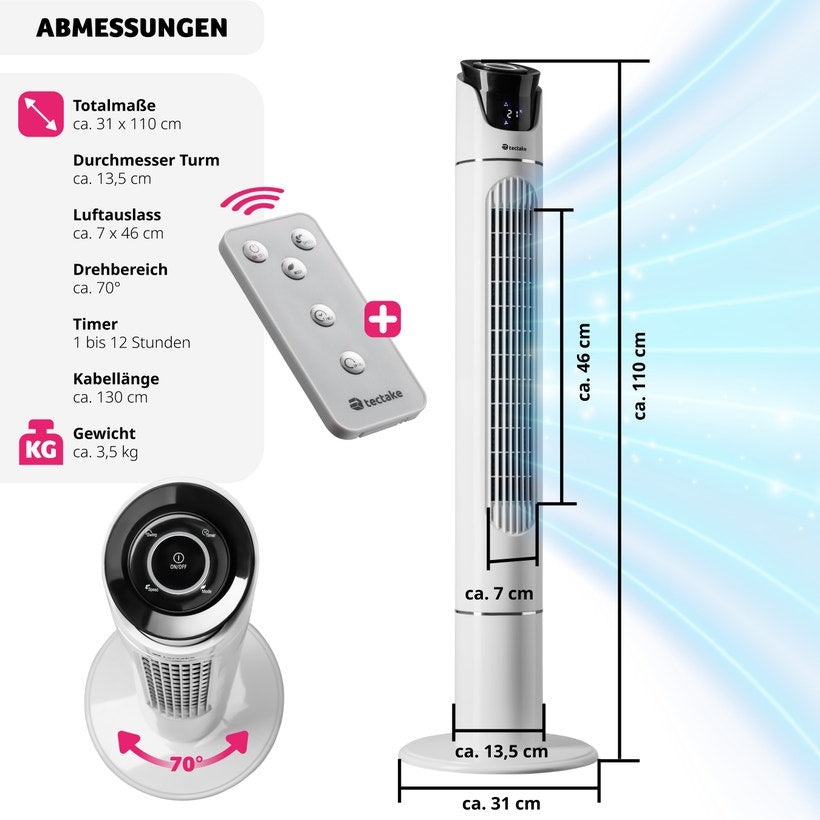 Turmventilator